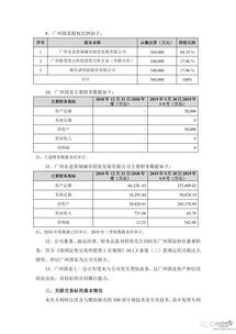 維信諾擬5億元向廣州國(guó)顯轉(zhuǎn)讓模組相關(guān)專利技術(shù)