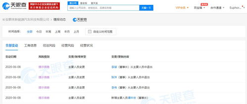 蔚來(lái)汽車創(chuàng)始人李斌卸任長(zhǎng)安蔚來(lái)新能源汽車科技董事長(zhǎng)，技術(shù)轉(zhuǎn)讓引發(fā)行業(yè)關(guān)注